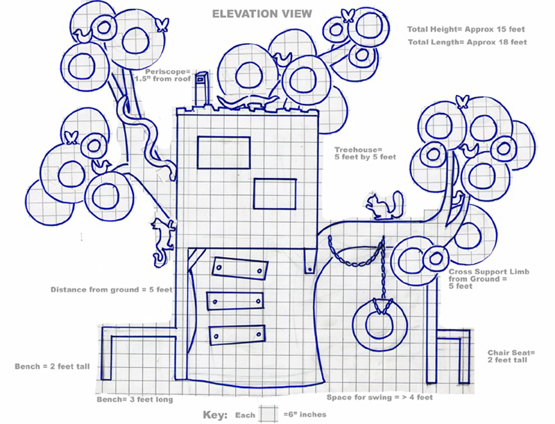 Fort Tree Elevation